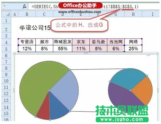 使用Excel制作复合饼图(子母饼图)的方法
