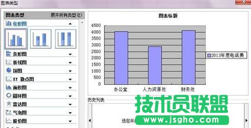wps表格怎么绘制图表