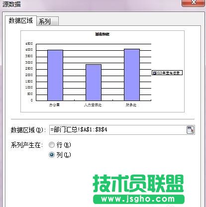 wps表格怎么绘制图表