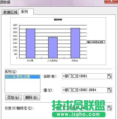 wps表格怎么绘制图表