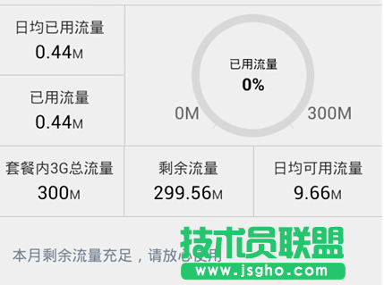 夜间闲时流量如何实现有效监控