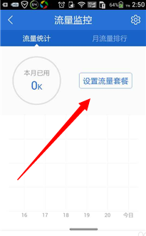 夜间闲时流量如何实现有效监控
