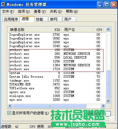 电脑高手讲解WindowsXP开机提示svchost.exe出错