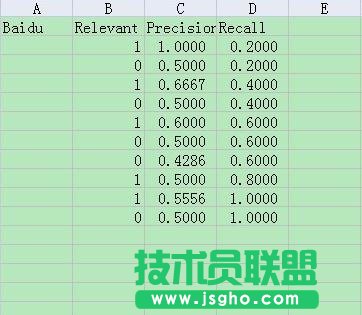 如何用excel做散点图 三联