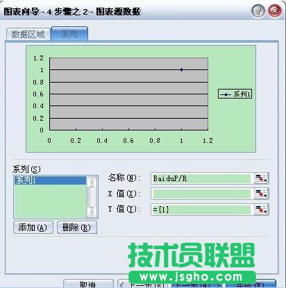 如何用excel做散点图