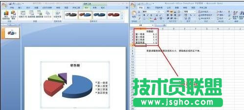 PPT怎么制作饼状图？