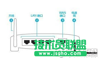 微信路由器怎么设置? 三联