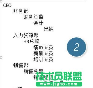 PPT怎么插入组织结构图