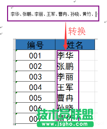 Word中的姓名怎么转换到Excel中  三联
