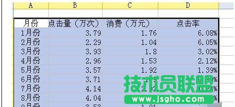 wps怎样设置坐标轴图解