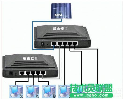 解决WinXP电脑连上无线网却无法上网的问题