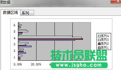 WPS表格制作条形图方法