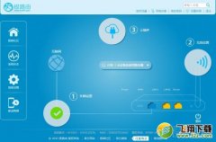极路由使用评测