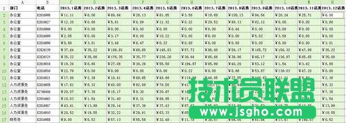 wps表格怎么做数据统计