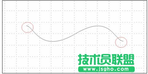 ppt如何绘制调整自由曲线