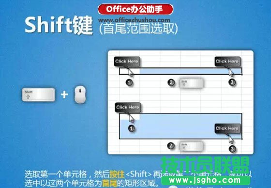 选取单元格区域的13种方法