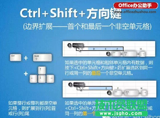 选取单元格区域的13种方法