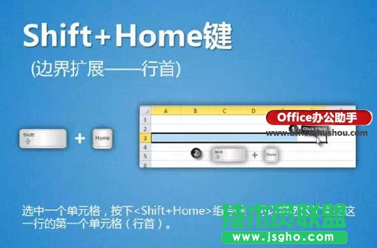 选取单元格区域的13种方法