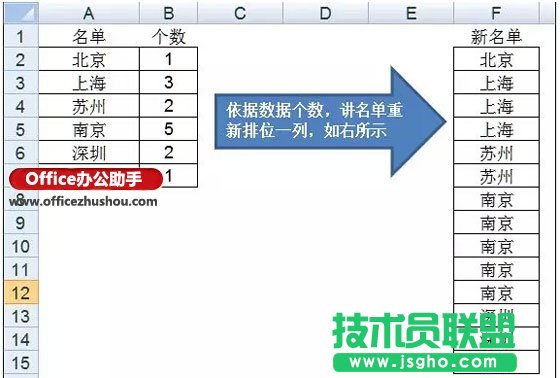 如何解决excel数据重复填充问题   三联