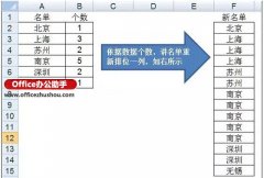 如何解决excel数据重复填充问题