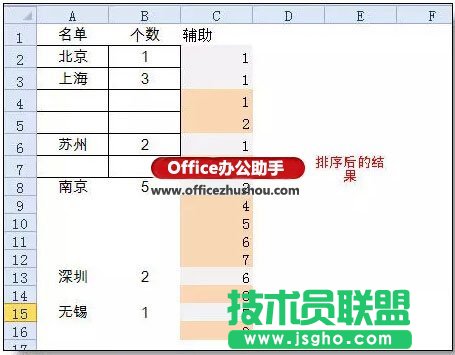 解决excel数据重复填充问题的3个技巧
