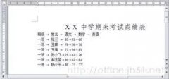 Word中如何将文本转换为表格