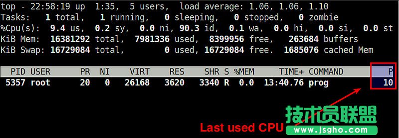 Linux的进程运行在哪个CPU内核上的方法