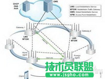 如何实现无线路由器信号增强 三联