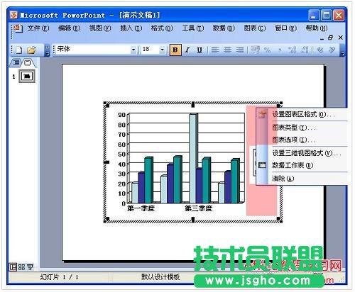 ppt插入图表怎么做