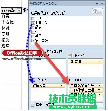 Excel表格中快速实现对销售员的业绩汇总、占比和排名的方法