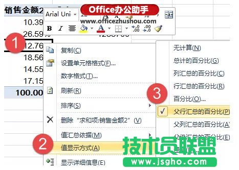 Excel表格中快速实现对销售员的业绩汇总、占比和排名的方法