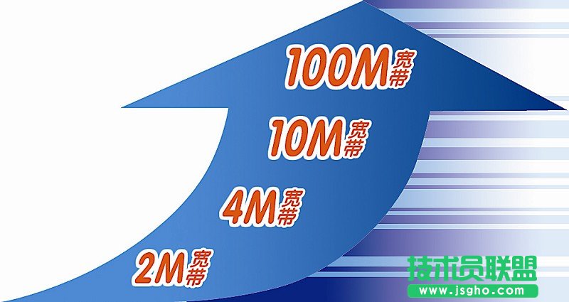 4M宽带下载速度是多少 三联