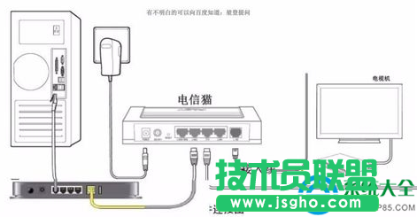 win10系统路由器显示已连接却无法上网怎么办   三联