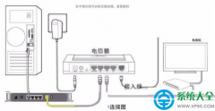 win10系统路由器显示已连接却无法上网怎么办
