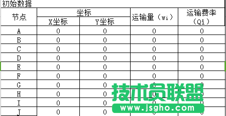 Excel重心法选址计算题教程