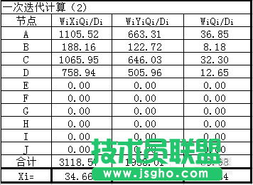 Excel重心法选址计算题教程