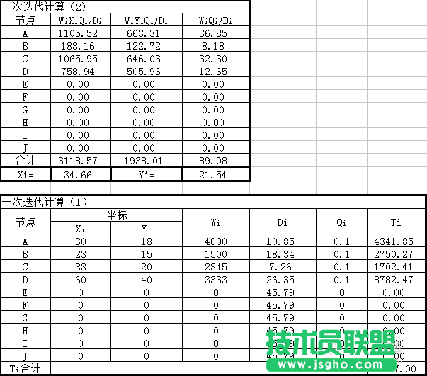 Excel重心法选址计算题教程