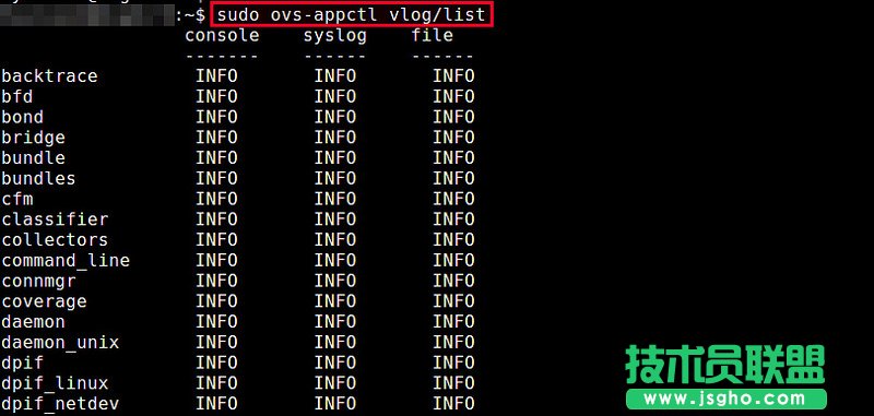 Linux系统下Open vSwitch的基本使用方法