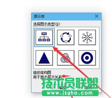 word怎么制作组织结构图