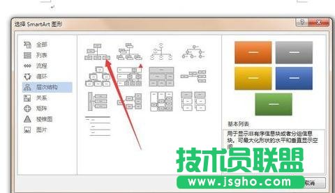 word怎么制作组织结构图