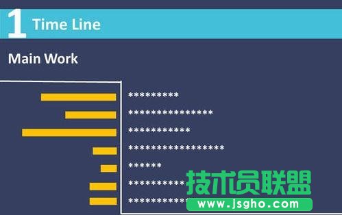 ppt时间轴怎么制作 三联