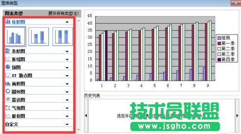 怎么将WPS表格数据制作成图表