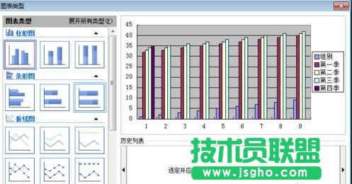 怎么将WPS表格数据制作成图表