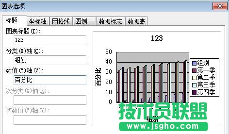 怎么将WPS表格数据制作成图表