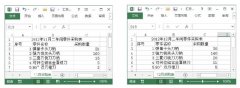 Excel表格如何汇总多个数据表中的数据