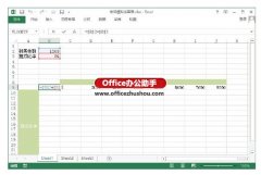 如何使用Excel工作表中模拟运算表