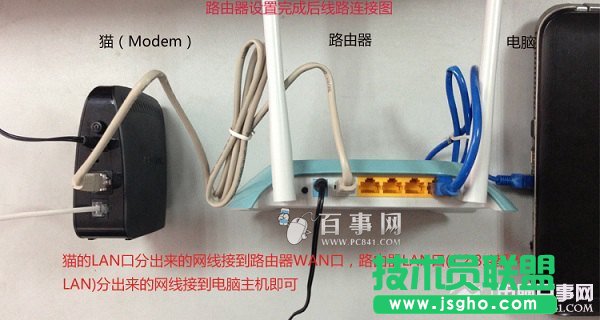 迅捷WR310无线路由器安装示意图