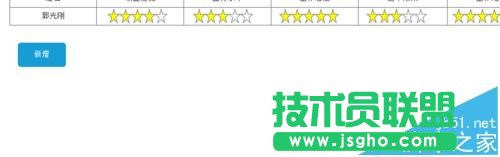 axure动态面板怎么用?