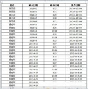 Word怎么筛选数据并统计出人员出勤