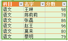 WPS表格样式在哪里?